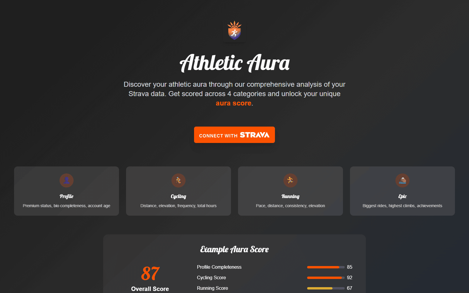 Athletic Aura landing page with Strava connection, four scoring categories, and an example aura score